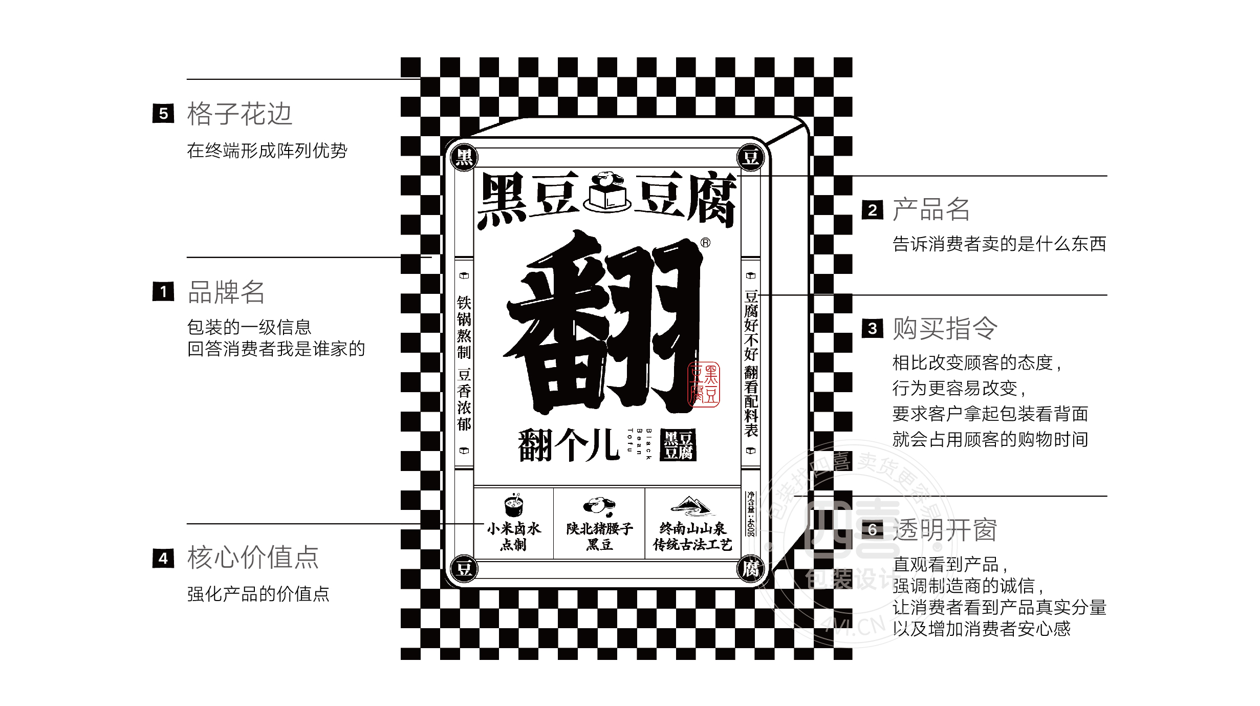 翻个儿案例整理-05.jpg